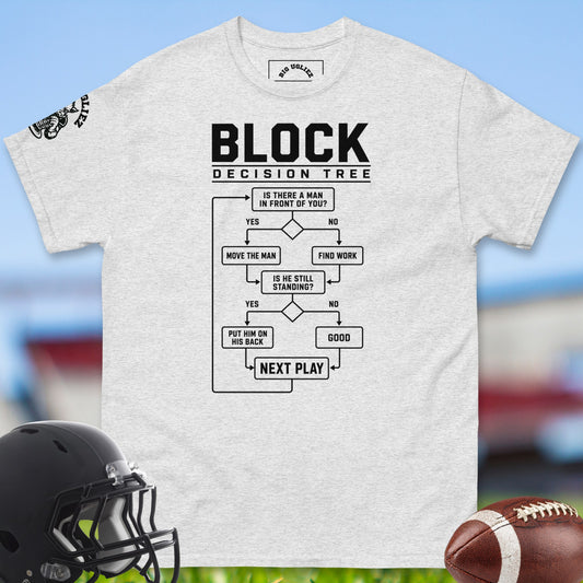 Block_Decision_Tree_T-shirt_for_Offensive_Lineman_in_Ash